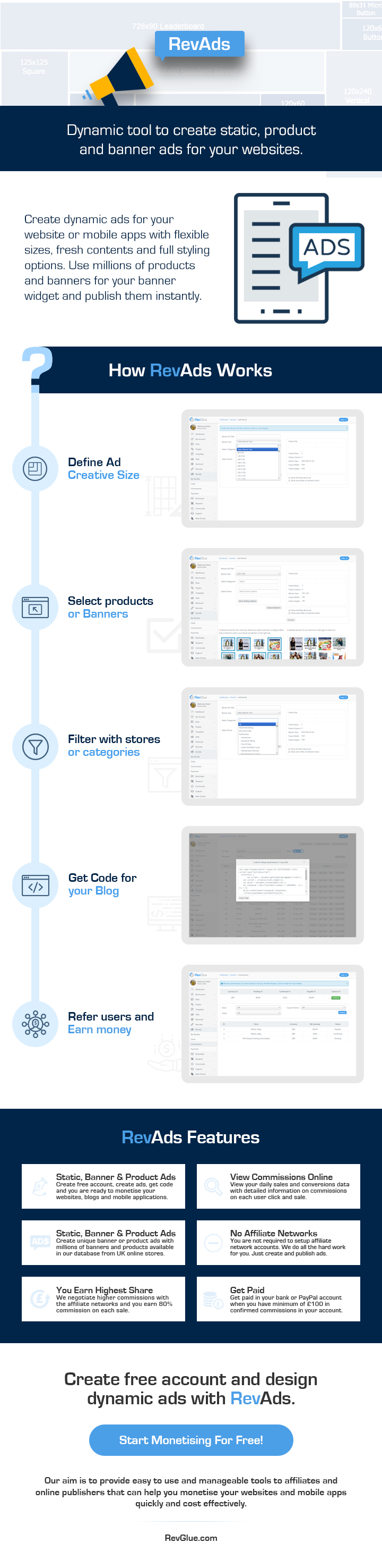 Create dynamic ads with RevAds publisher tool