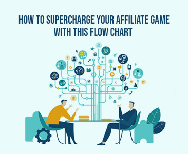 Supercharge your affiliate game with this flow chart