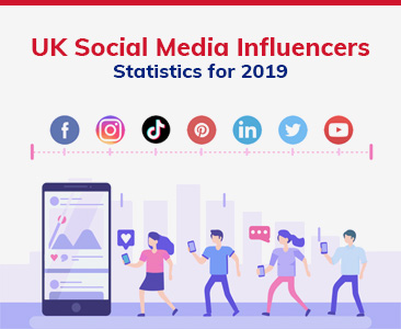 Social Media Influencer 2019 UK Statistics & Facts - Infographic