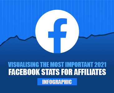 Facebook 2021 stats to guide your content strategy