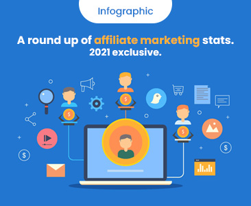 A round up of affiliate marketing stats. 2021 exclusive.