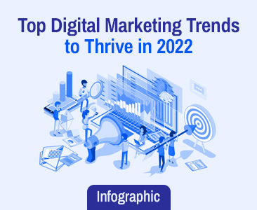 Digital Marketing trends to thrive in 2022