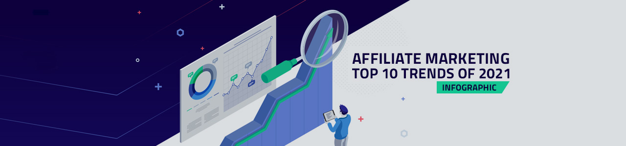 Top Affiliate marketing trends in 2021 | RevGlue Infographic