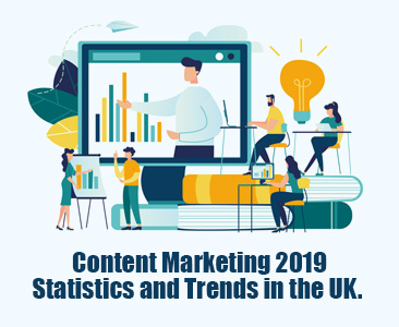 Content Marketing 2019 statistics & trends in UK - Infographic