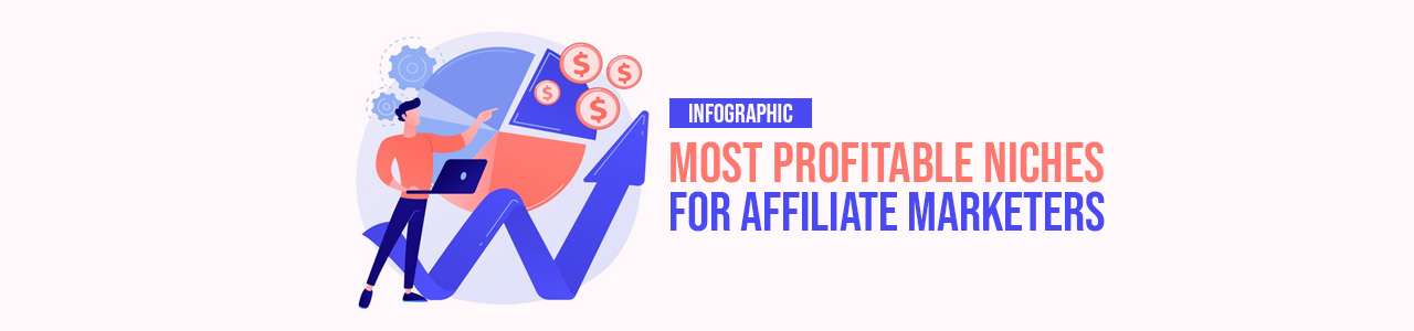 Most profitable niches for affiliate marketers infographic