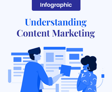 Content marketing 2022 made simple – Infographic