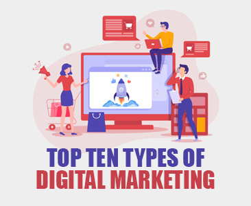 The ten channels of digital marketing and how to apply in 2022