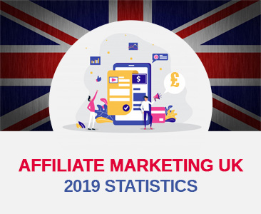 Affiliate Marketing UK statistics 2019 - Infographic