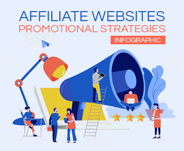 How to market your affiliate website effectively | See infographic