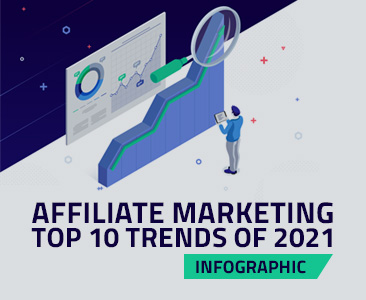 Top Affiliate marketing trends in 2021 | RevGlue Infographic