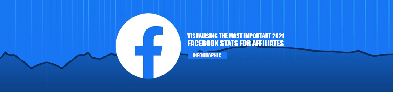 Facebook 2021 stats to guide your content strategy