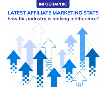 Latest affiliate marketing stats [infographic] – you need to know